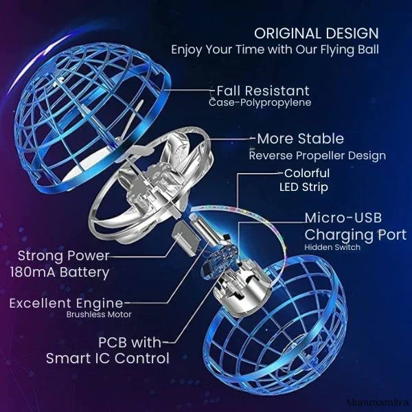 FizzyFlyer™ | 360° LED Flying Ball For Kids - Image 2