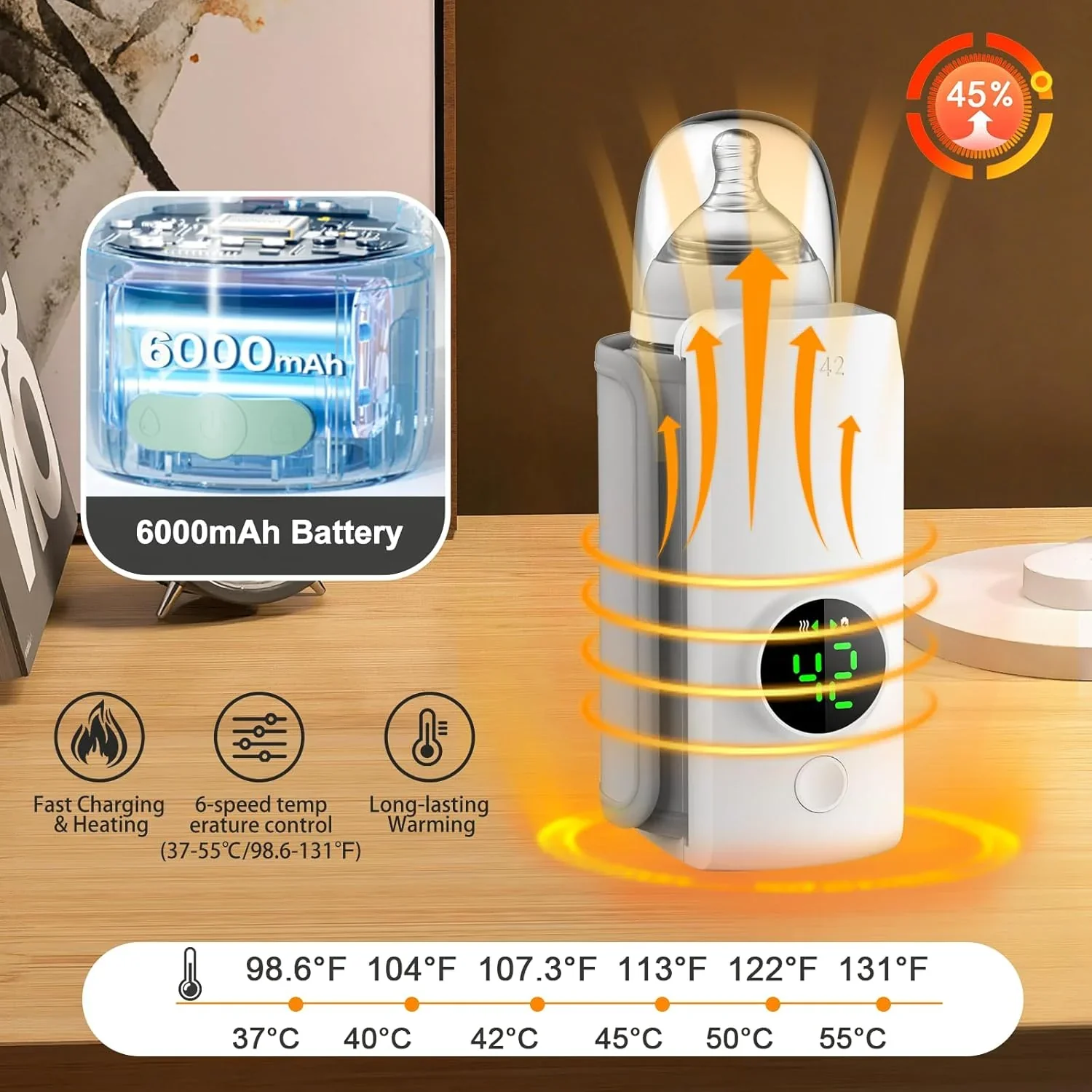 NurtureWarm | Portable Baby Milk Warmer - Image 4