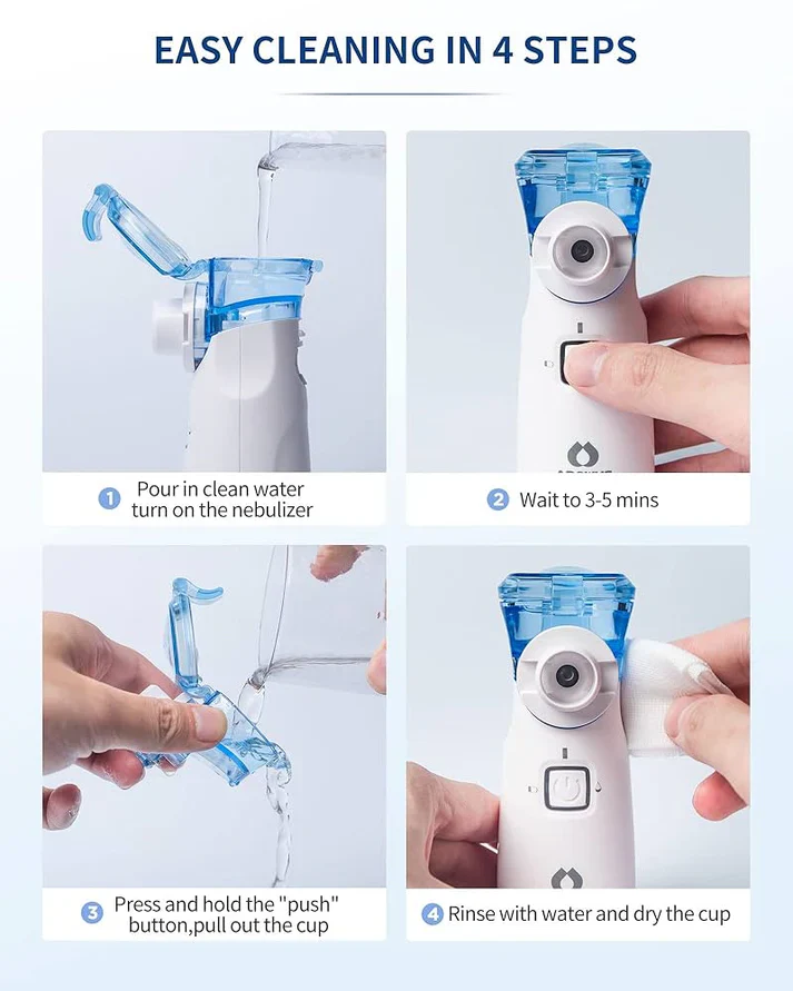 BreatheWell | Portable Mesh Nebulizer - Image 6