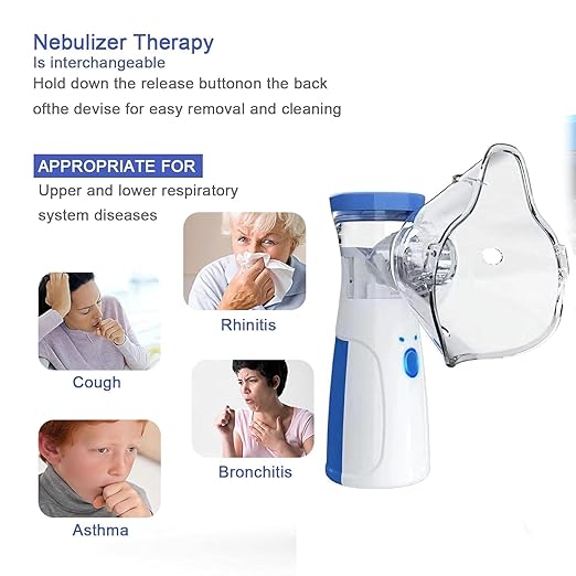 BreatheWell | Portable Mesh Nebulizer - Image 8