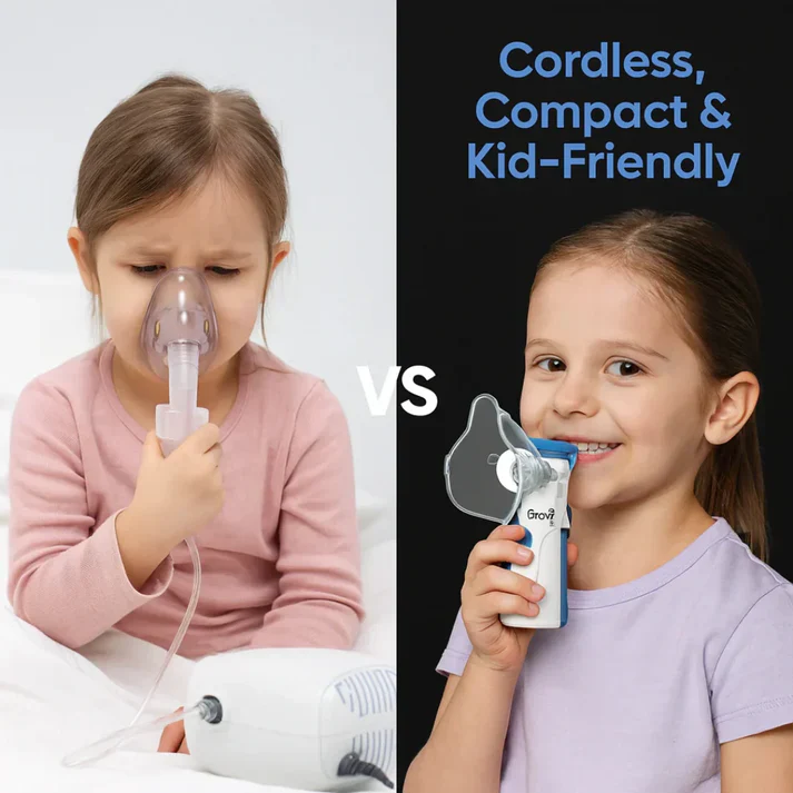 BreatheWell | Portable Mesh Nebulizer - Image 9