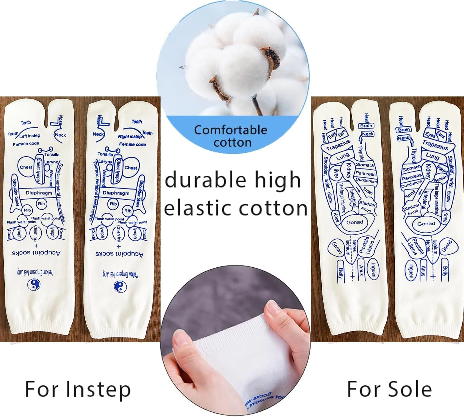 SoleMap™ – Reflexology Socks + Acupoint Massage Pen | Full Body Relief at Your Fingertips - Image 6