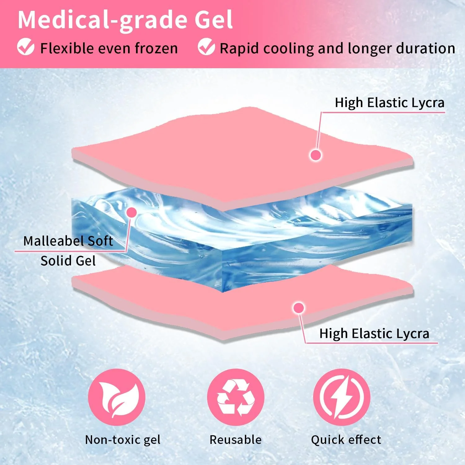 TheraEase™ | The Dual-Therapy Comfort Cap - Image 4
