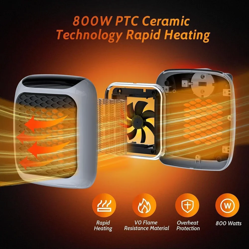 WarmNest™ | Mini Portable Wall Heater - Image 3